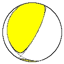 NEIC3