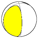 NEIC1