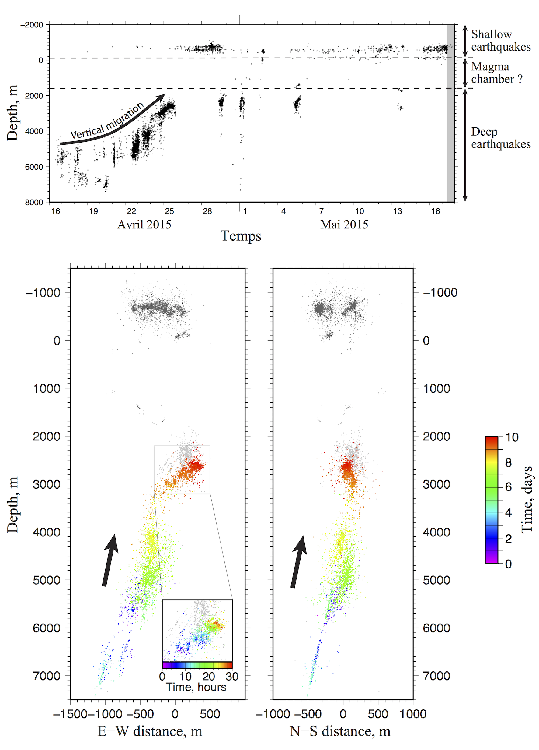 Seismicity_PDF2